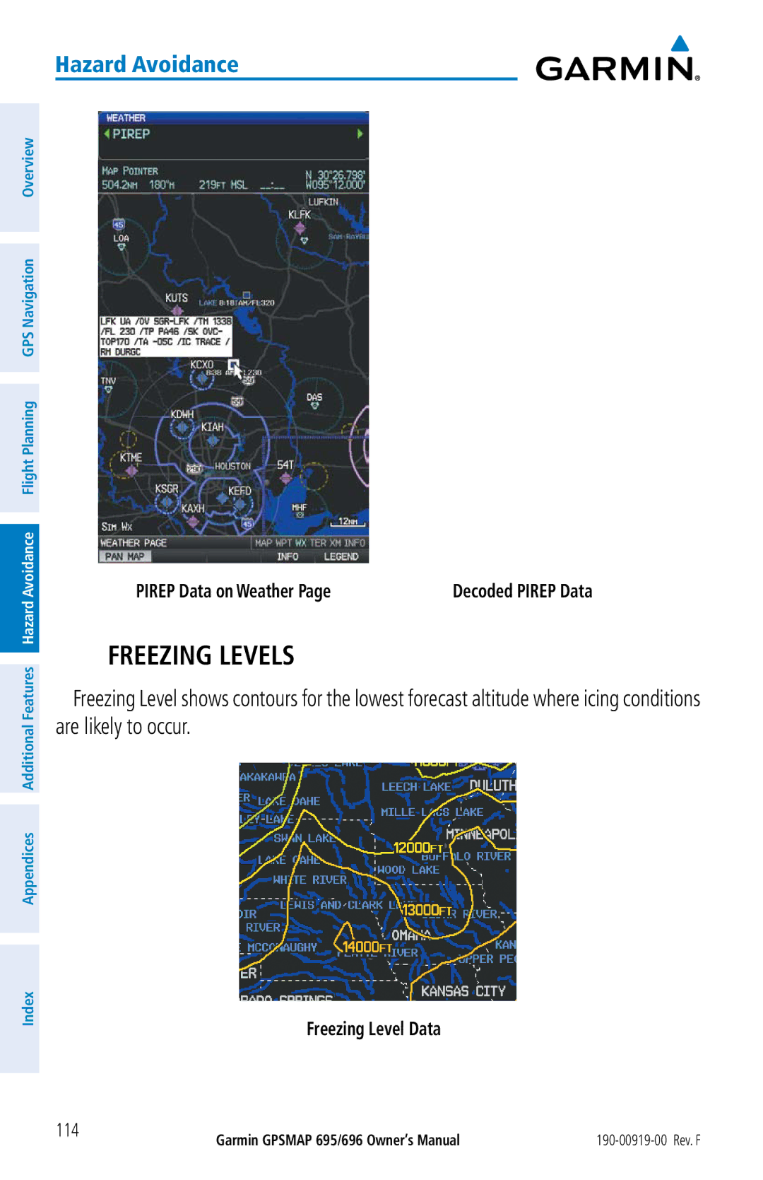 Garmin 695, 696 owner manual Freezing Levels, Pirep Data on Weather, Freezing Level Data 