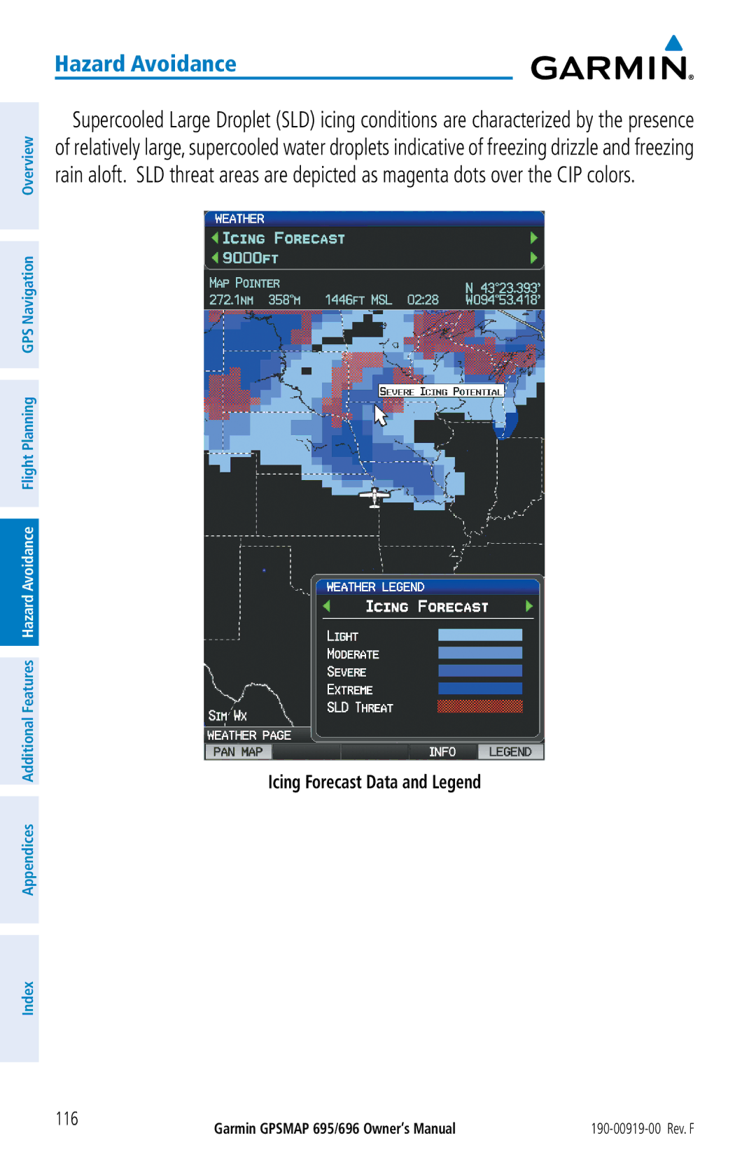 Garmin 695, 696 owner manual Icing Forecast Data and Legend 