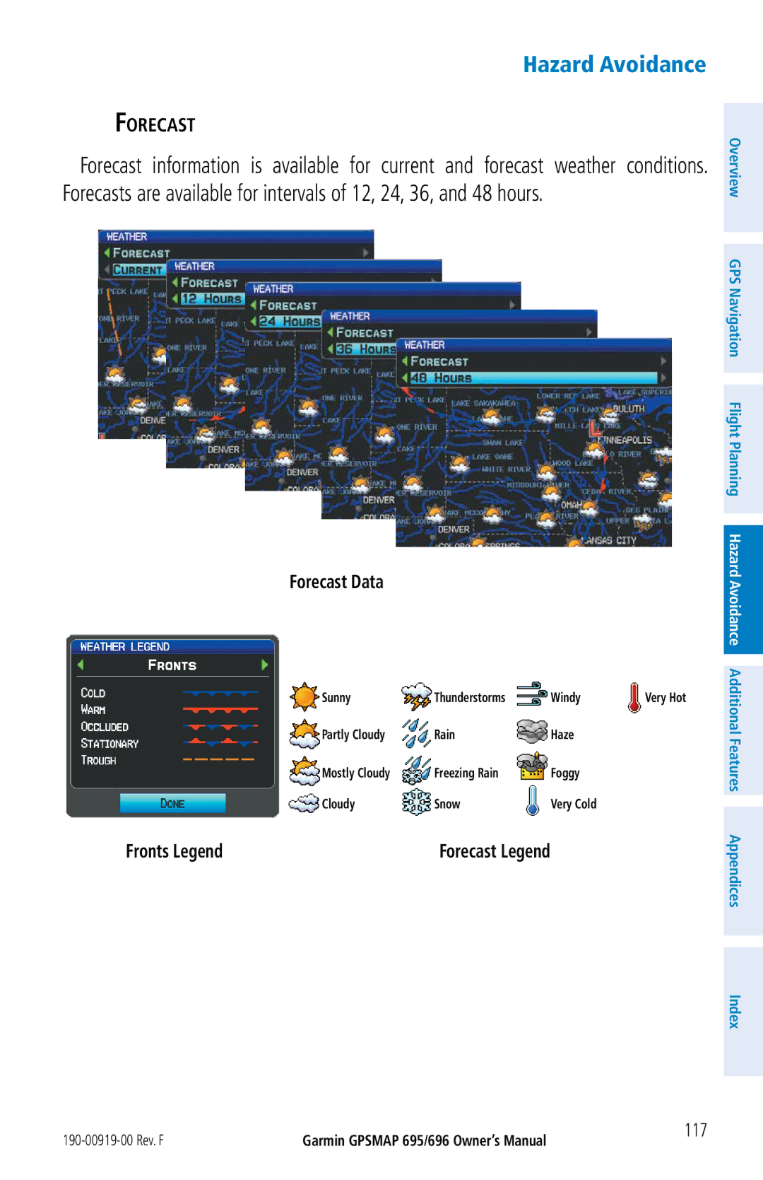 Garmin 696, 695 owner manual Forecast Data, Fronts Legend, 117 