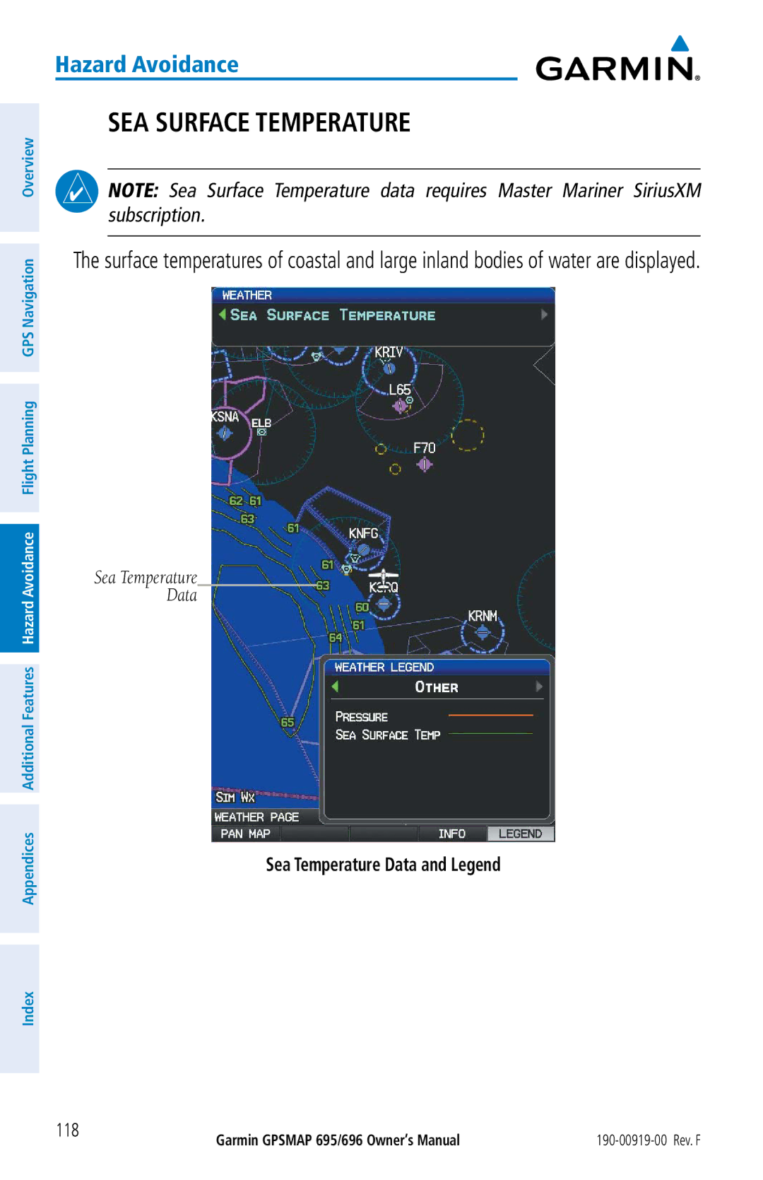 Garmin 695, 696 owner manual SEA Surface Temperature, Sea Temperature Data and Legend 