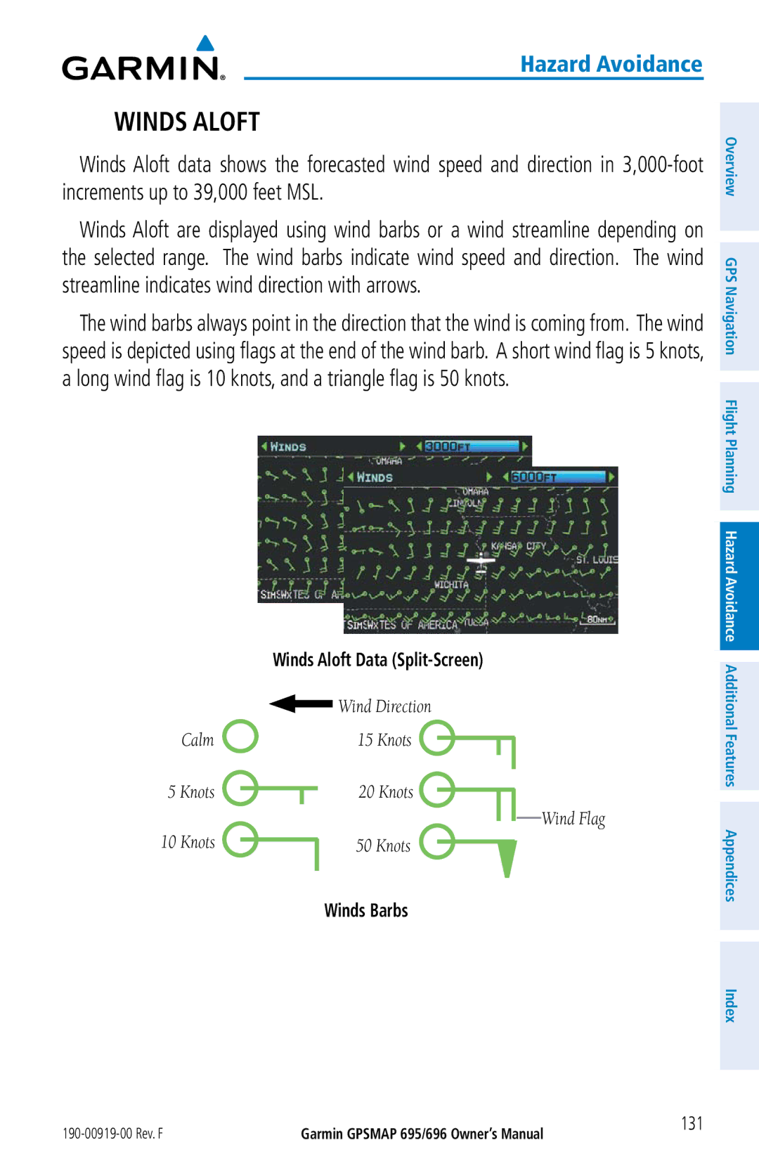 Garmin 696, 695 owner manual Winds Aloft, 131 