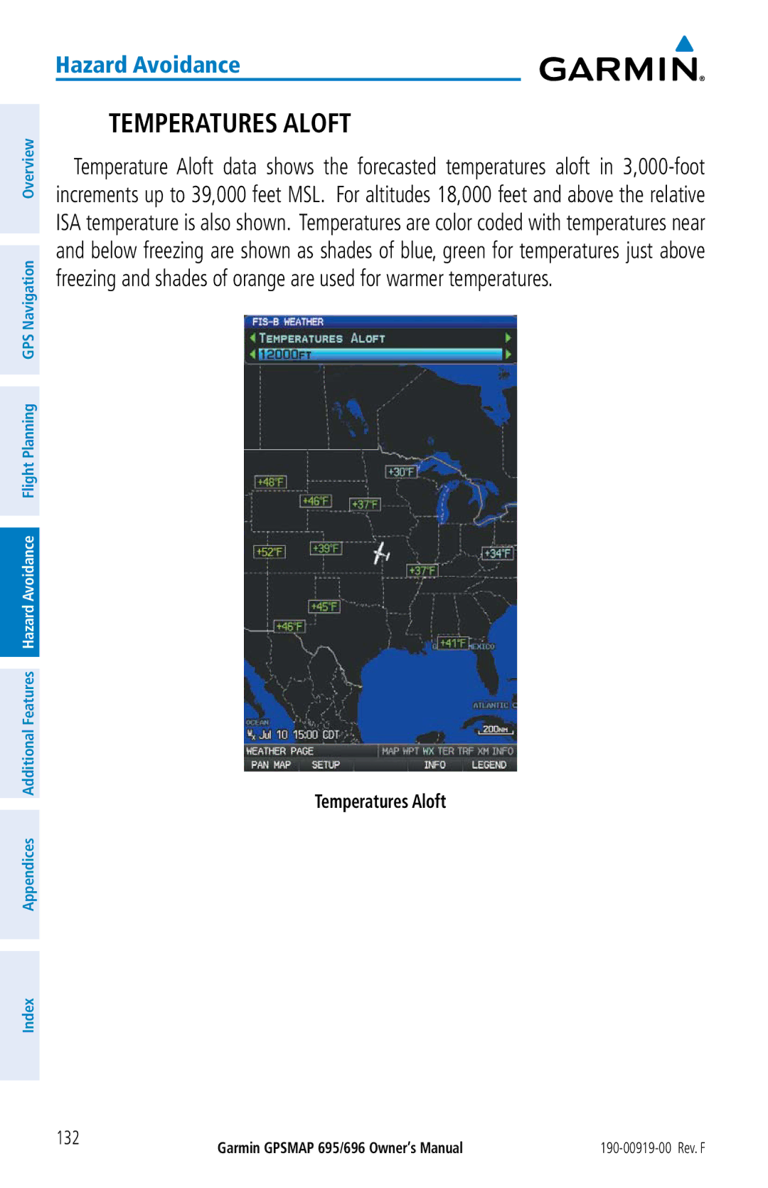 Garmin 695, 696 owner manual Temperatures Aloft 