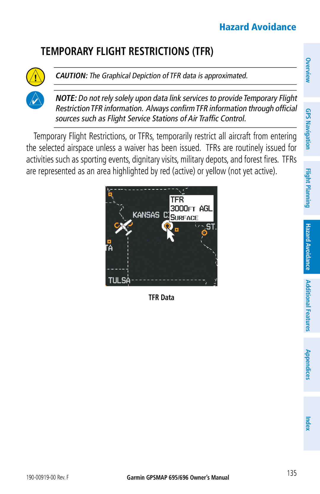 Garmin 696, 695 owner manual Temporary Flight Restrictions TFR, 135 