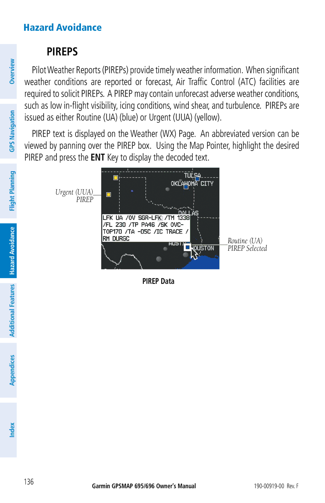 Garmin 695, 696 owner manual Pireps, Pirep Data 