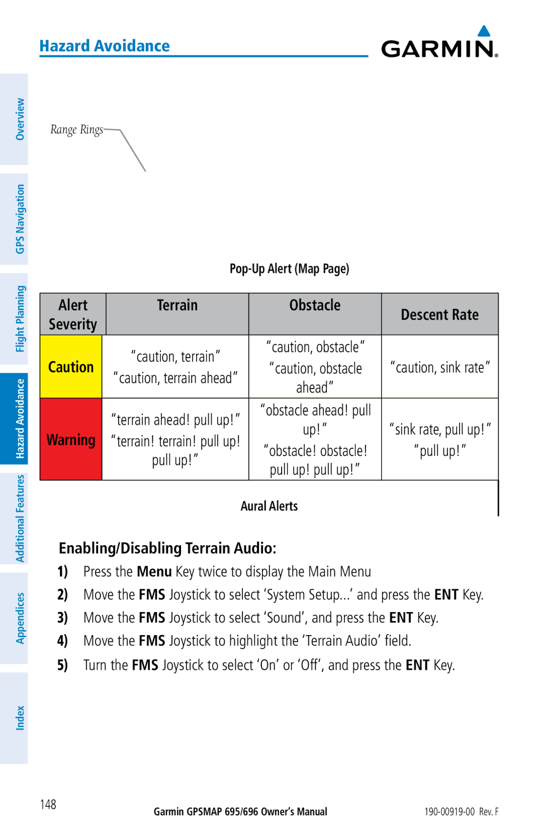 Garmin 695, 696 owner manual Alert Terrain, Enabling/Disabling Terrain Audio, Severity, Pull up, Aural Alerts 