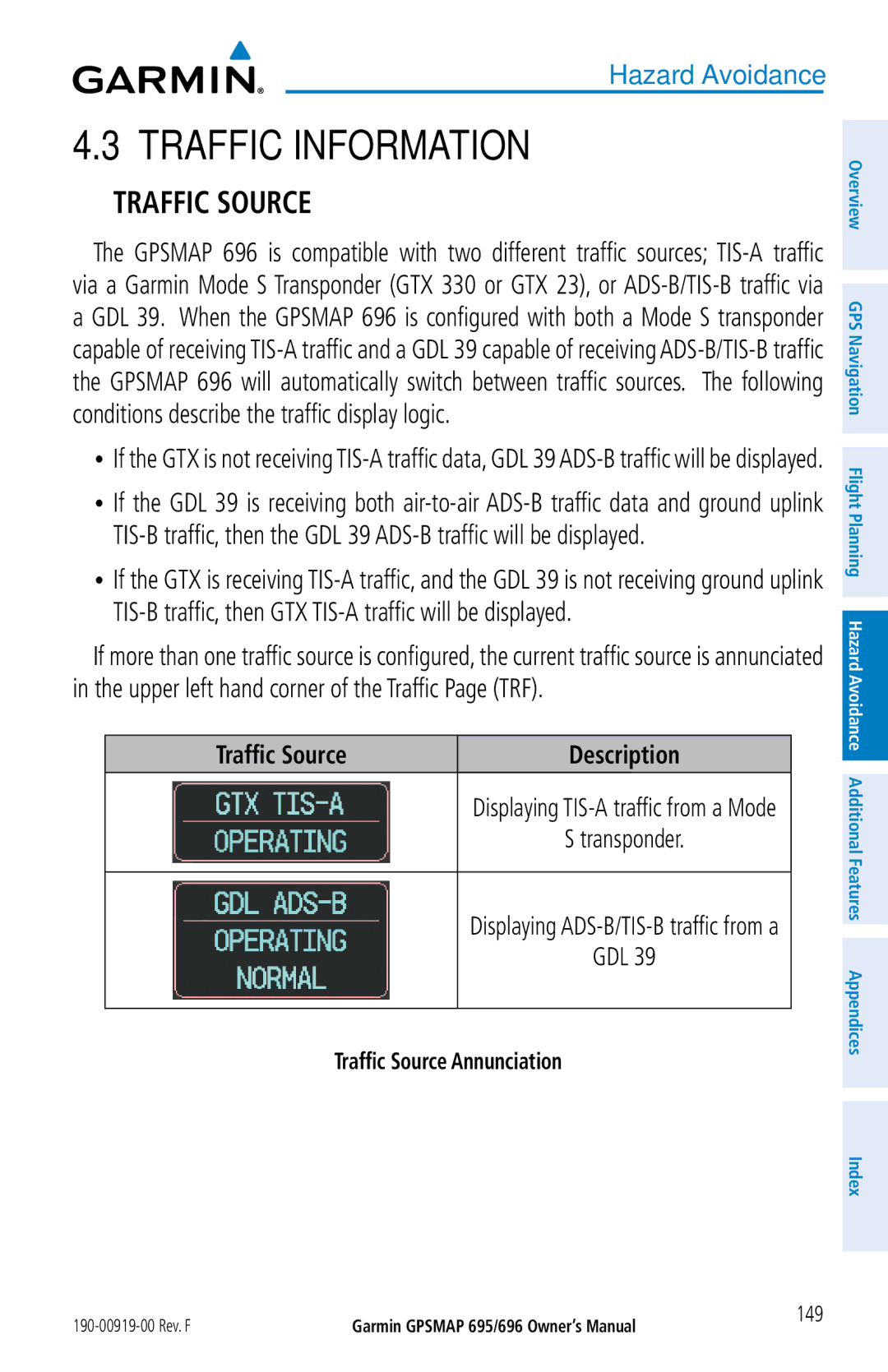 Garmin 696, 695 owner manual Traffic Information, Traffic Source, Transponder, Gdl 