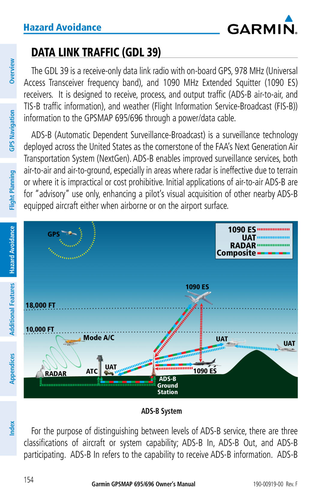 Garmin 695, 696 owner manual Data Link Traffic GDL, ADS-B System 