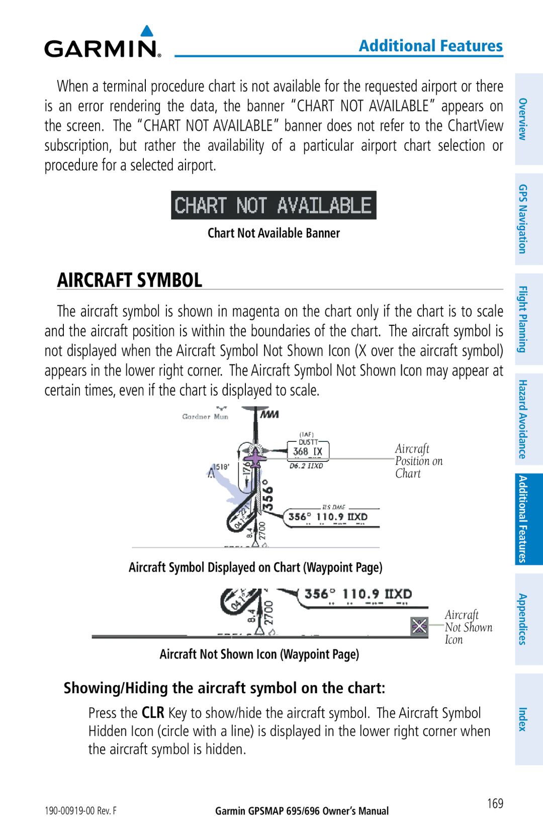 Garmin 696, 695 owner manual Aircraft Symbol, Showing/Hiding the aircraft symbol on the chart, Chart Not Available Banner 