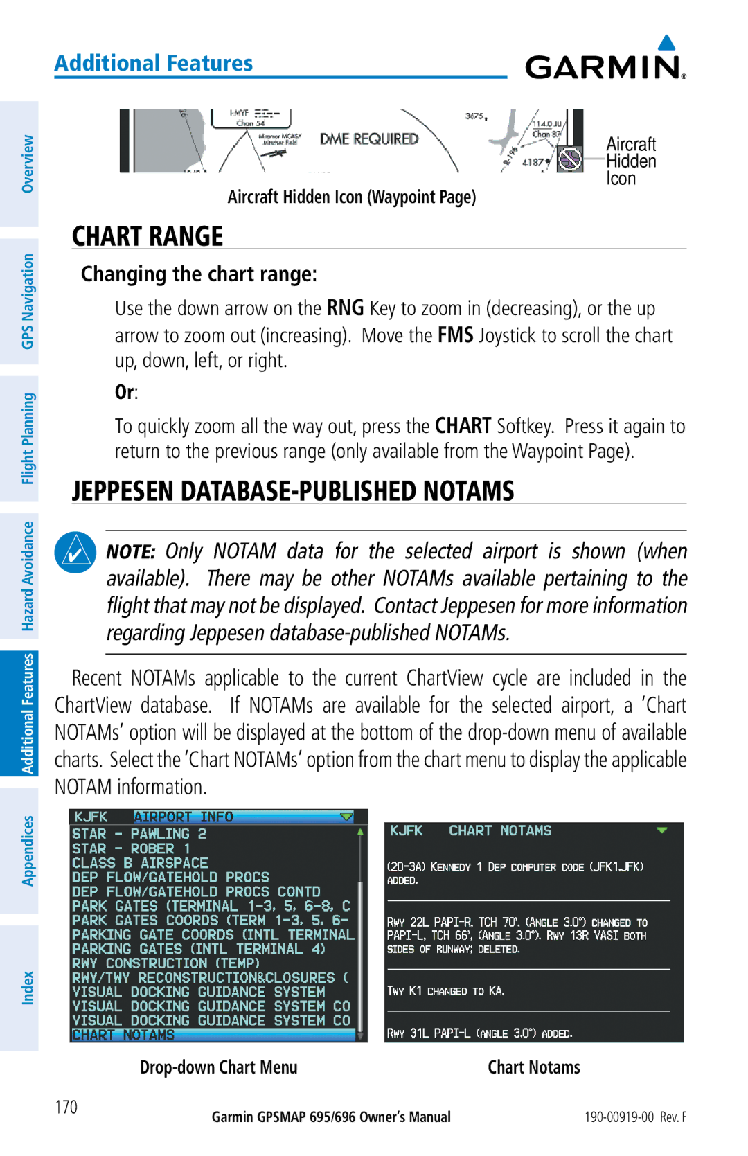 Garmin 695, 696 Chart Range, Jeppesen DATABASE-PUBLISHED Notams, Changing the chart range, Aircraft Hidden Icon Waypoint 