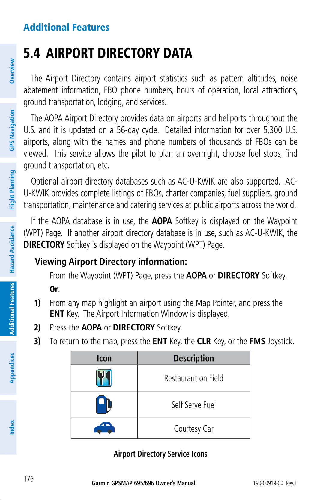 Garmin 695, 696 Airport Directory Data, Viewing Airport Directory information, Press the Aopa or Directory Softkey, Icon 