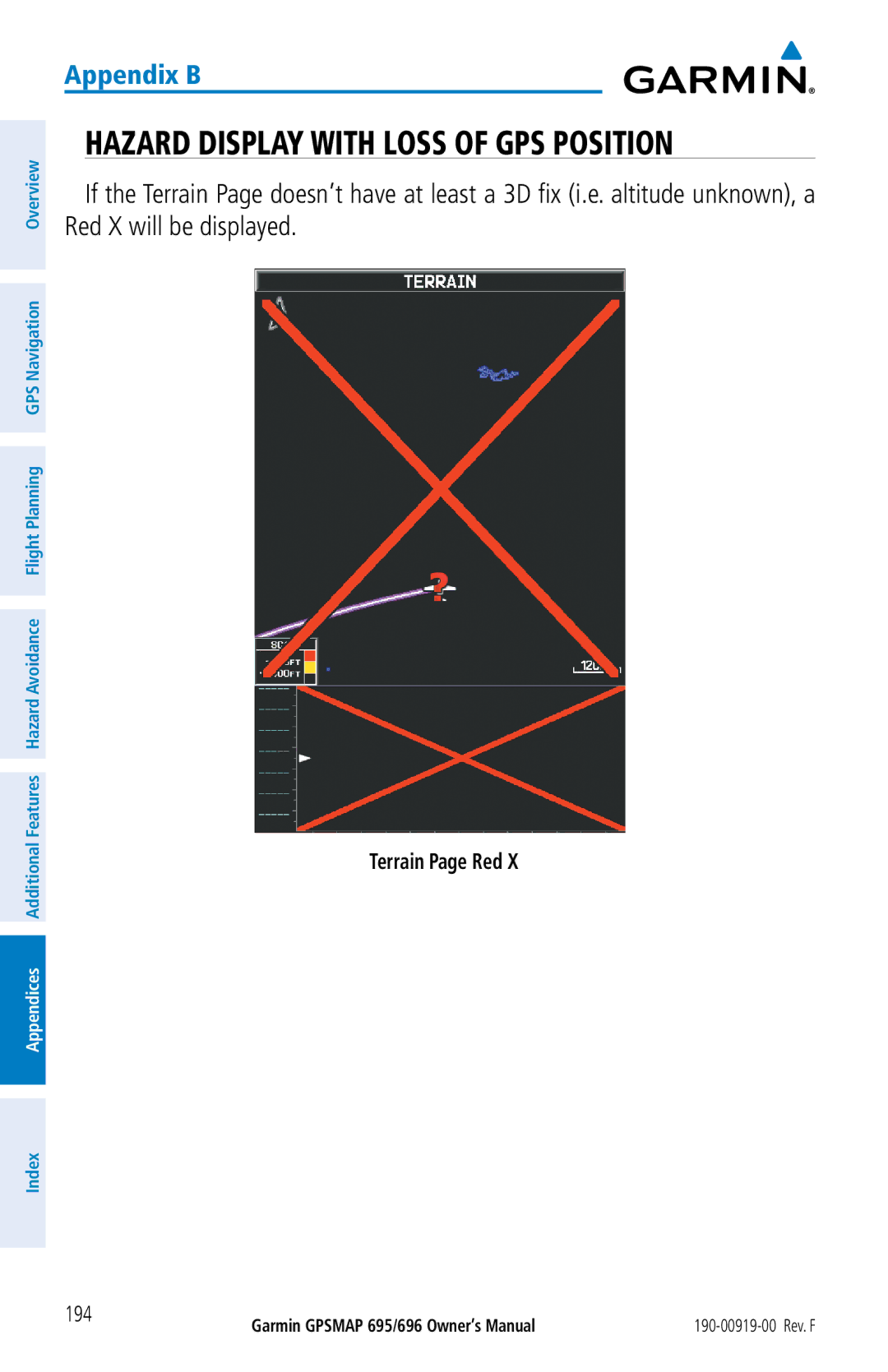 Garmin 695, 696 owner manual Hazard Display with Loss of GPS Position, Terrain Page Red 