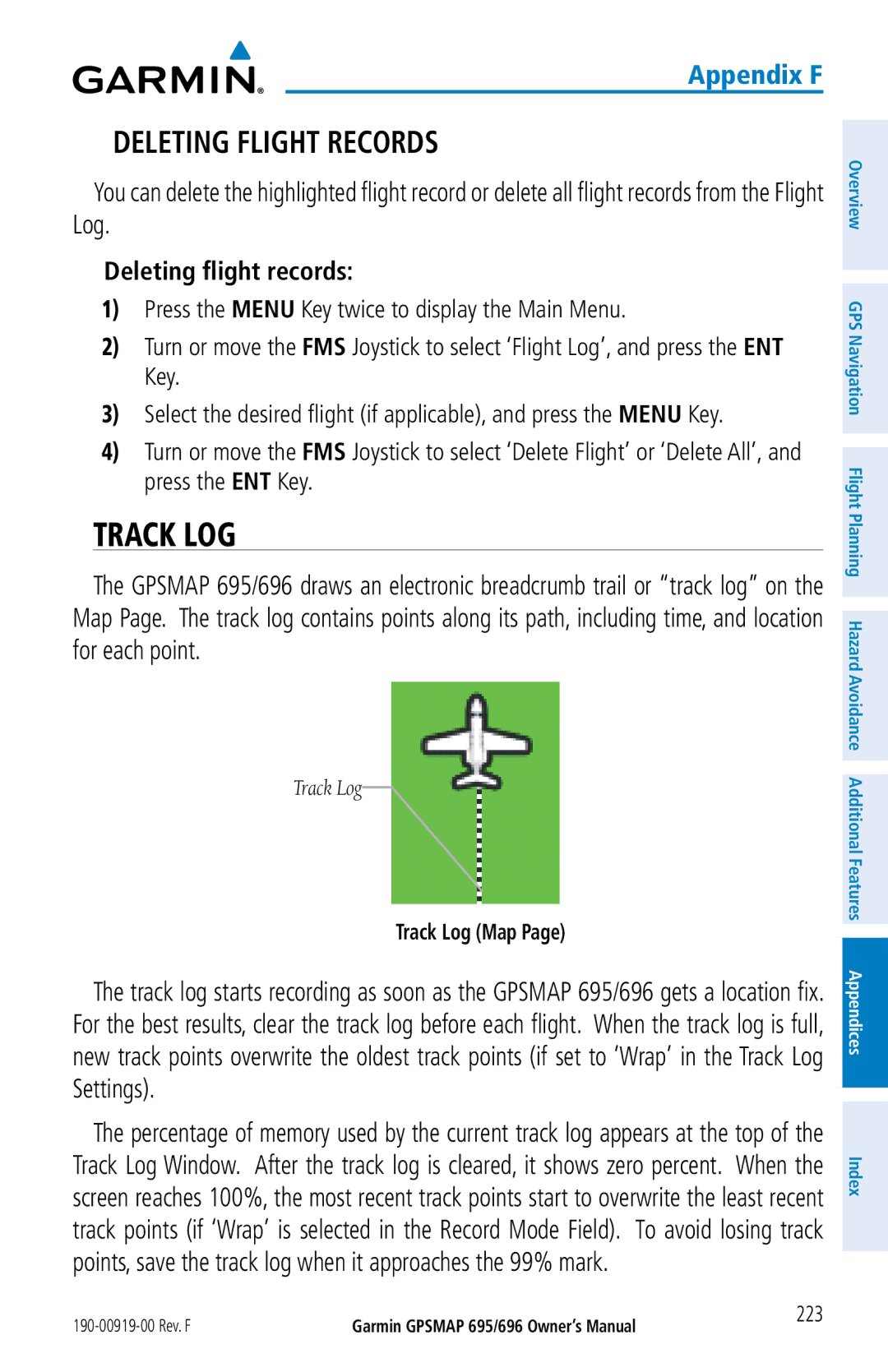 Garmin 696, 695 owner manual Track LOG, Deleting Flight Records, Deleting flight records, Track Log Map 