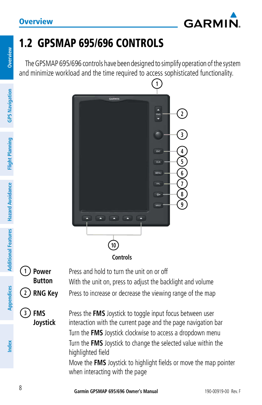 Garmin owner manual Gpsmap 695/696 Controls, Power Press and hold to turn the unit on or off, Button, Fms, Joystick 