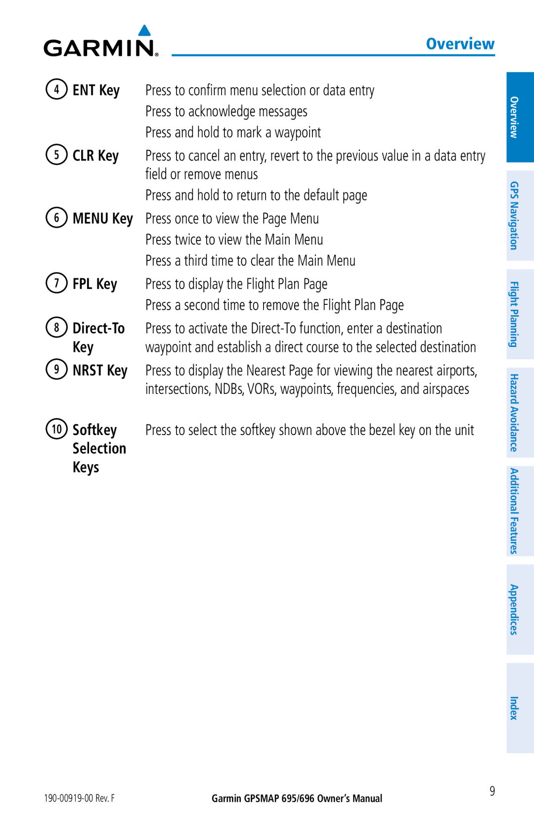 Garmin 696, 695 owner manual Selection Keys 