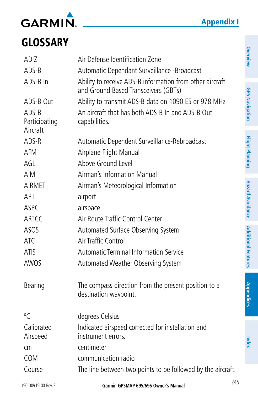 Garmin 696, 695 owner manual Glossary 