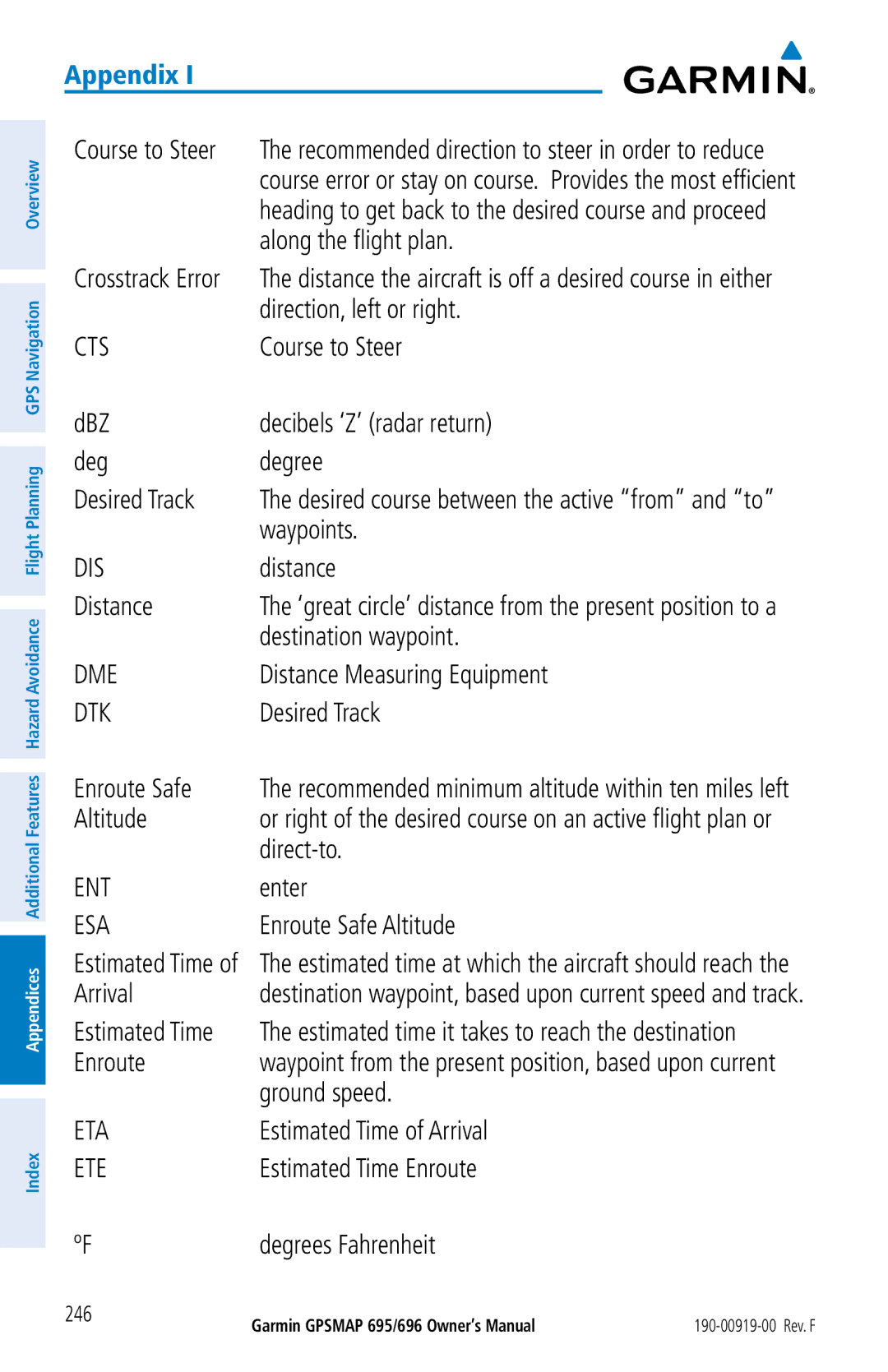 Garmin 695 Course to Steer, Along the flight plan, Direction, left or right, Waypoints, Distance, Enroute Safe, Direct-to 