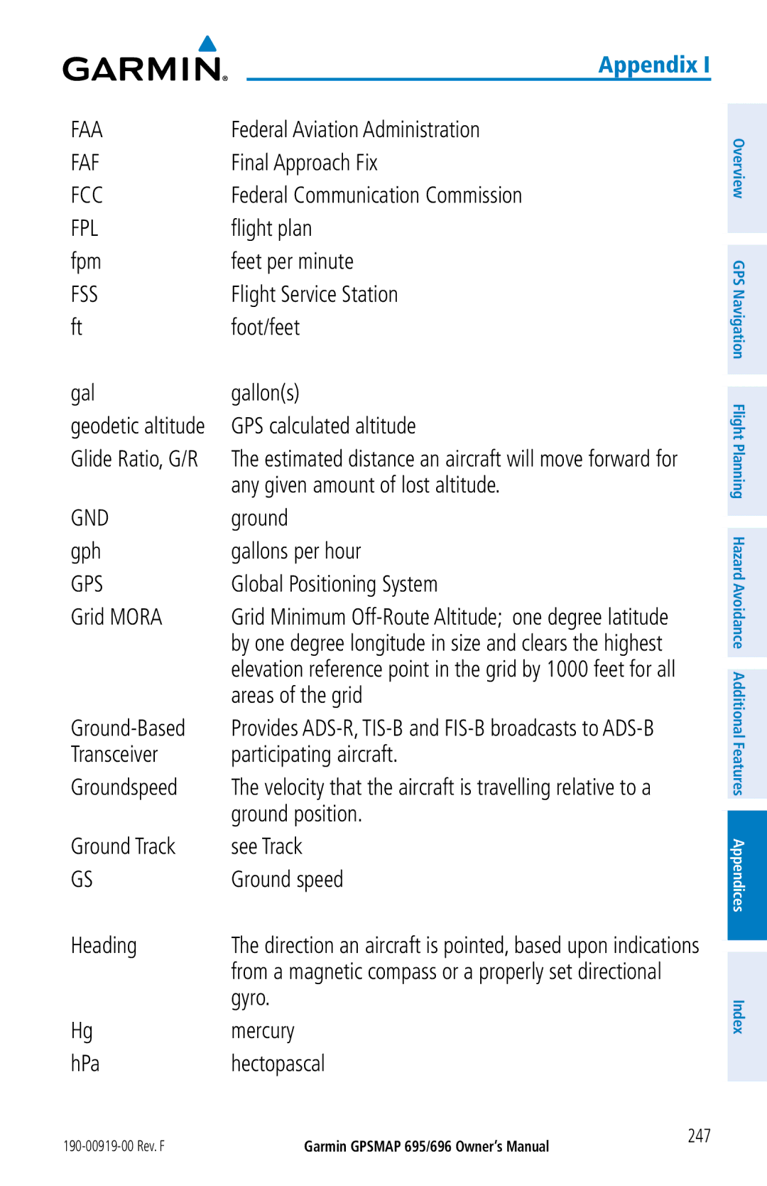 Garmin 696 Federal Aviation Administration, Final Approach Fix, Federal Communication Commission, Flight plan, Foot/feet 