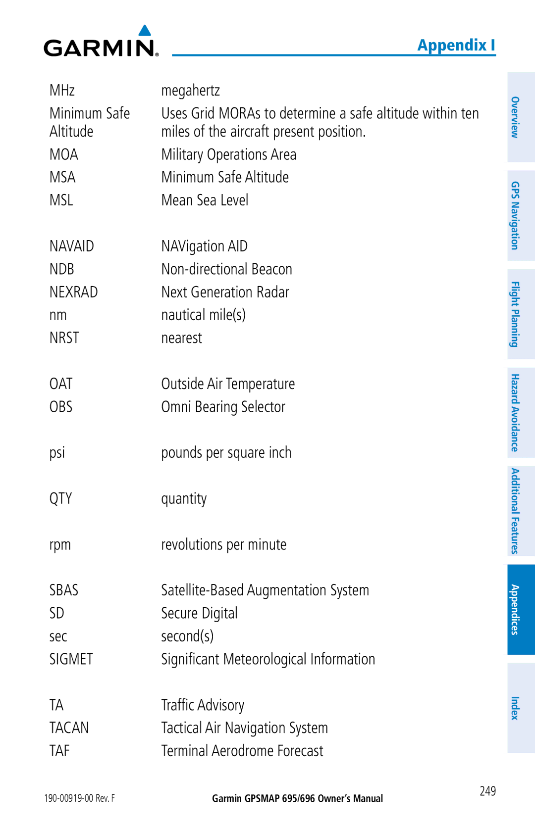 Garmin 696 MHz Megahertz Minimum Safe, Altitude Miles of the aircraft present position, Military Operations Area, Nearest 