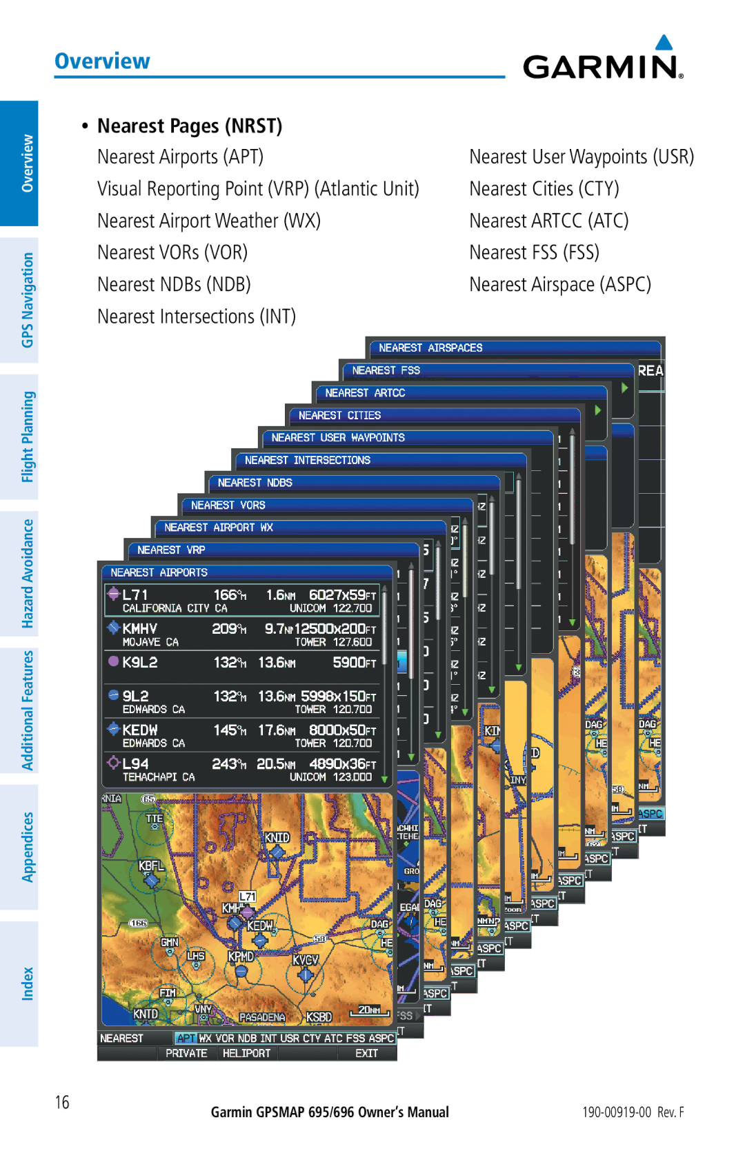 Garmin 695, 696 owner manual Nearest Pages Nrst, Nearest Airports APT, Nearest Cities CTY, Nearest Intersections INT 