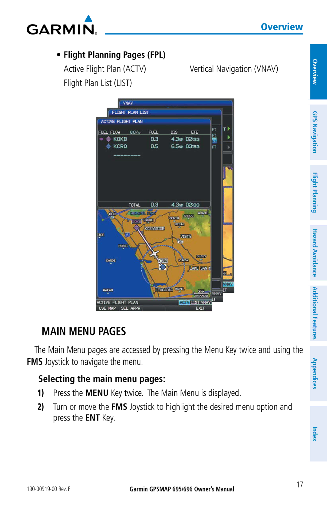 Garmin 696, 695 owner manual Main Menu Pages, Flight Planning Pages FPL, Active Flight Plan Actv, Flight Plan List List 