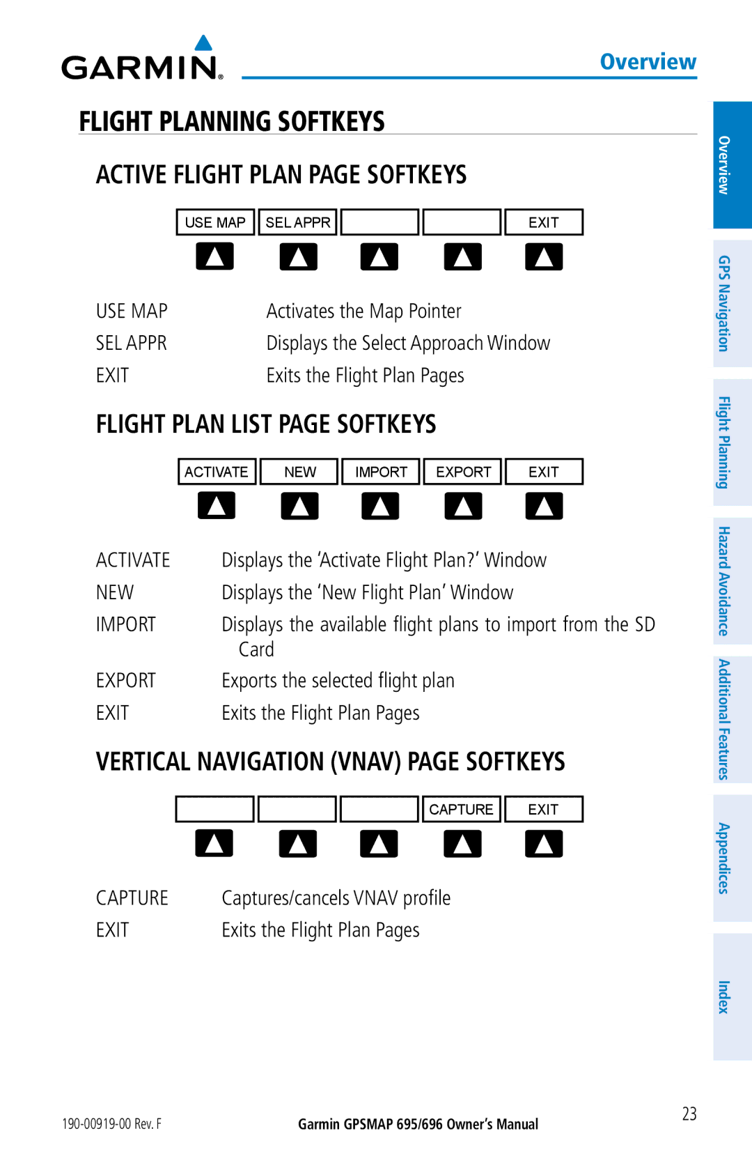 Garmin 696, 695 owner manual Flight Planning Softkeys, Active Flight Plan page Softkeys 