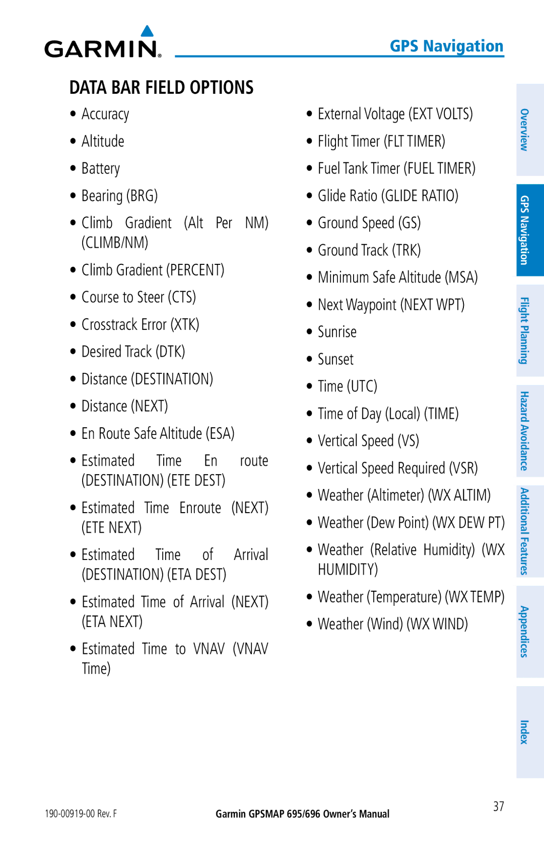 Garmin 696 Estimated Time of Arrival, Flight Timer FLT Timer, Glide Ratio Glide Ratio Ground Speed GS Ground Track TRK 