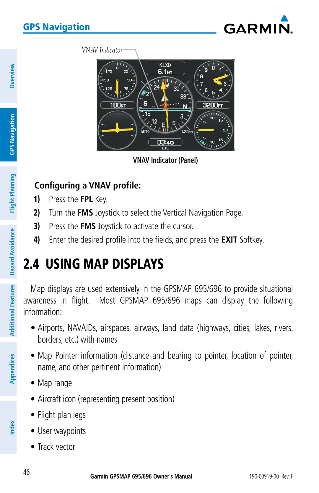 Garmin 695, 696 owner manual Using MAP Displays, Vnav Indicator Panel 