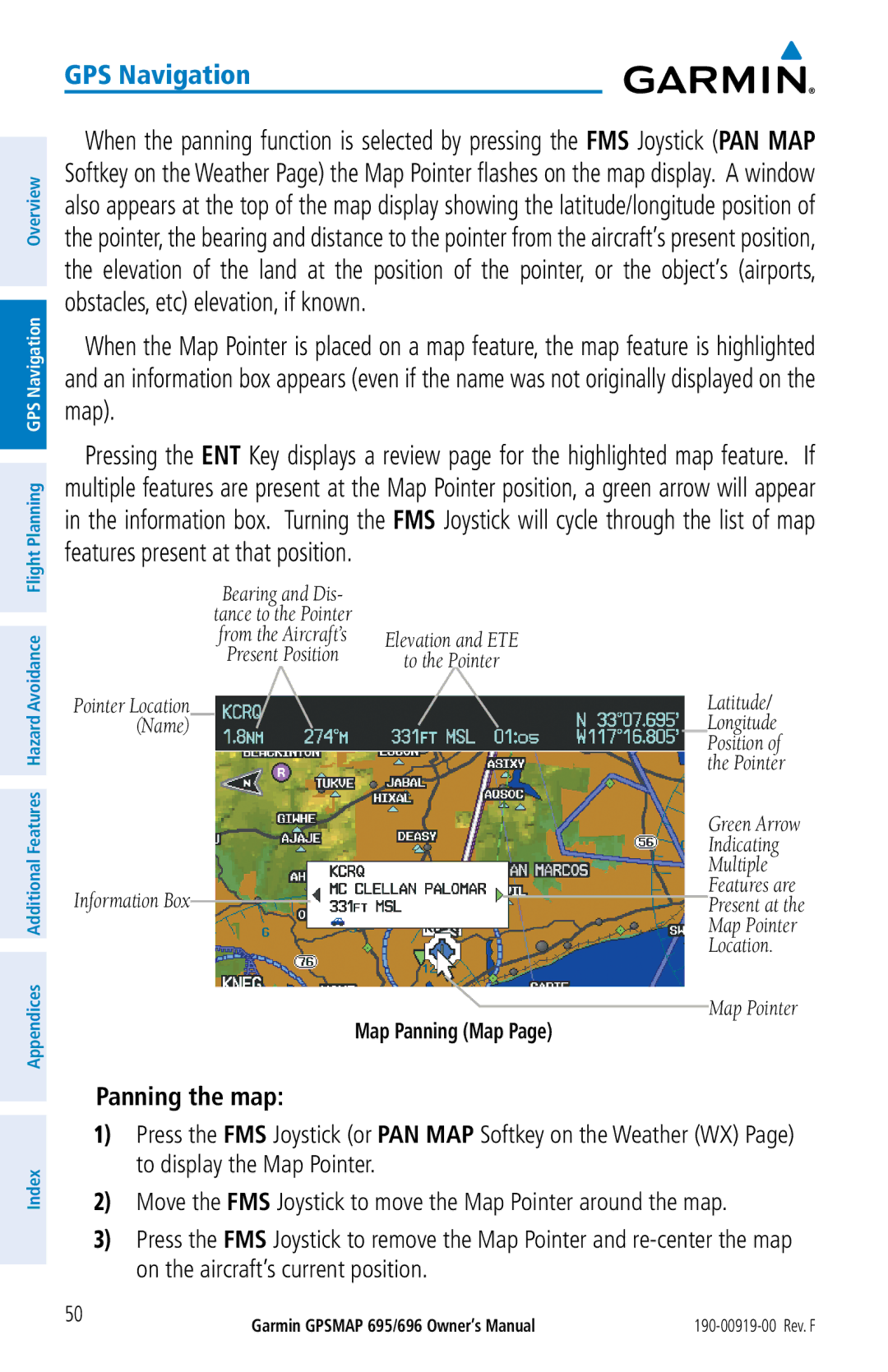 Garmin 695, 696 owner manual Panning the map, Map Panning Map 