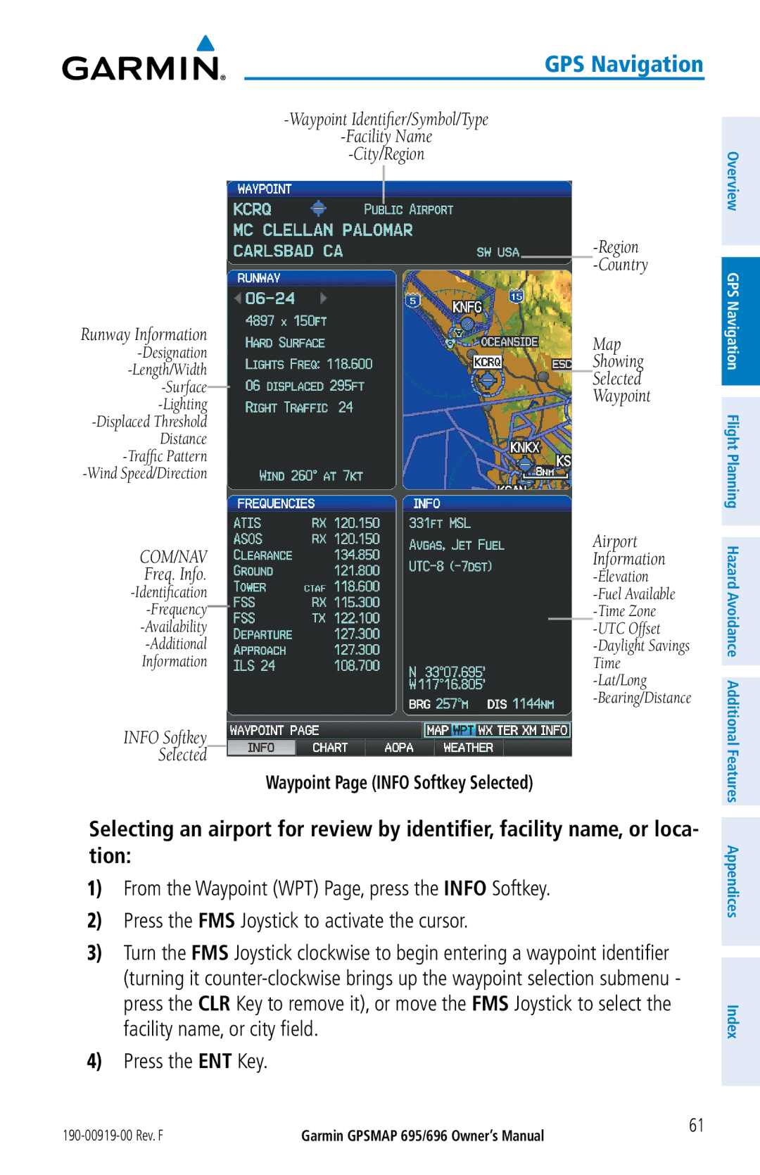 Garmin 696, 695 owner manual Press the ENT Key, Waypoint Page Info Softkey Selected 