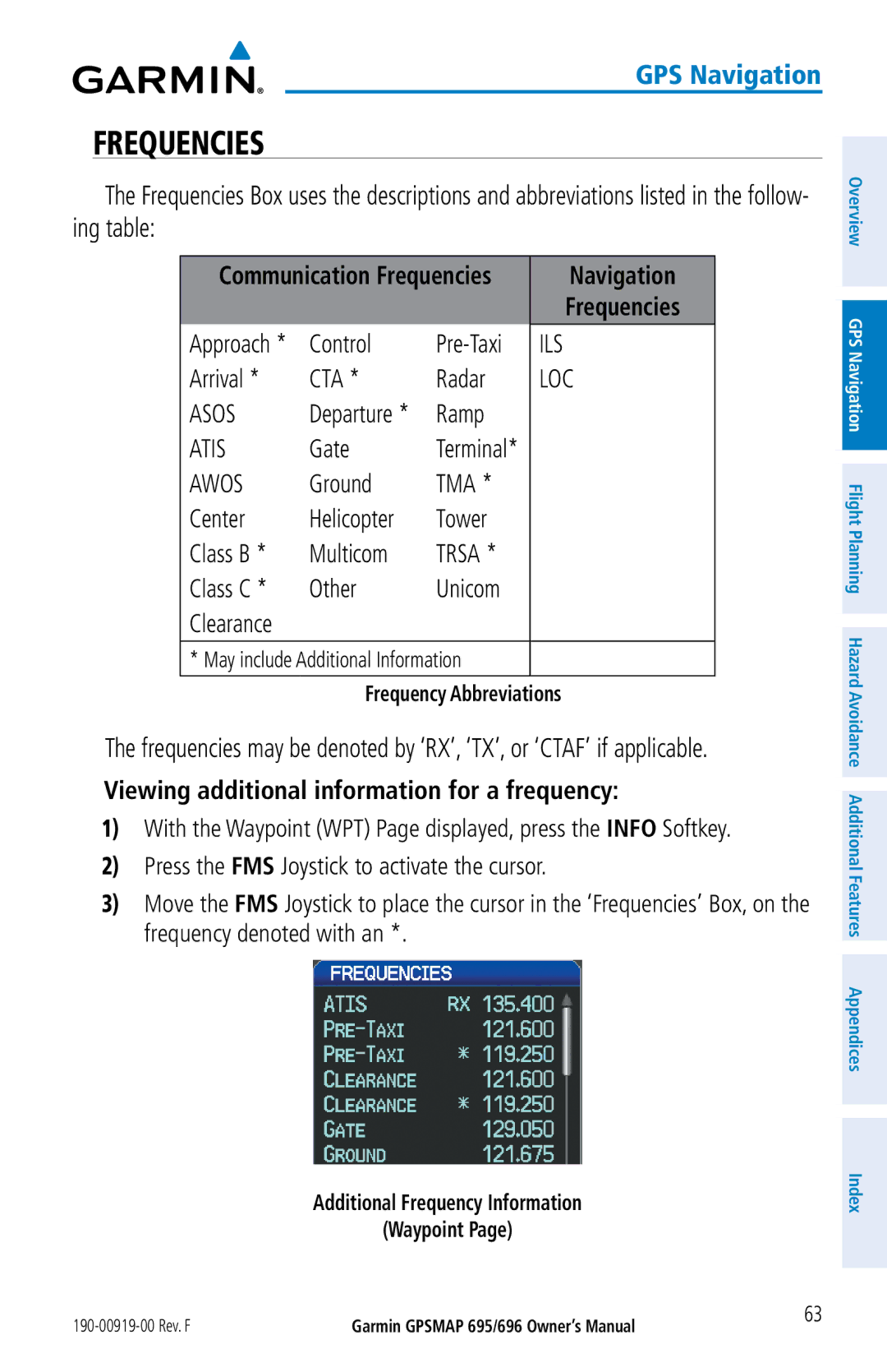 Garmin 696, 695 owner manual Frequencies, Viewing additional information for a frequency 