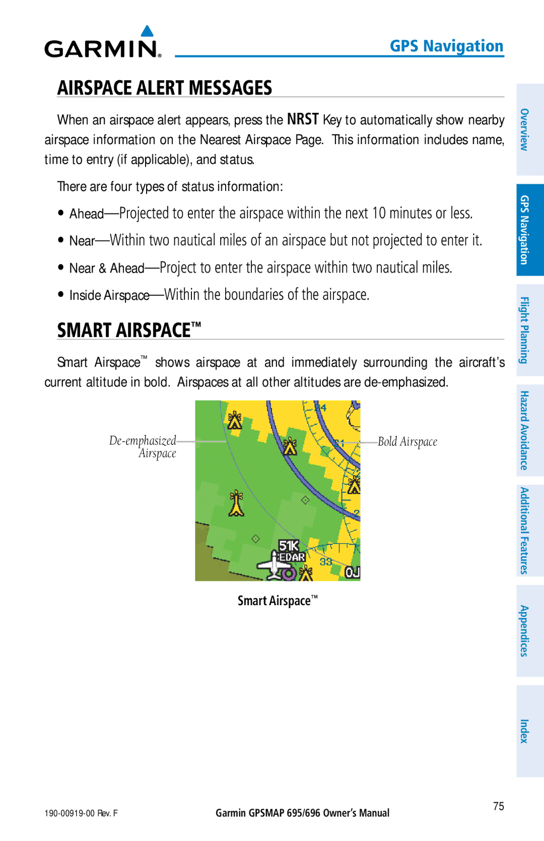 Garmin 696, 695 owner manual Airspace Alert Messages, Smart Airspace, There are four types of status information 