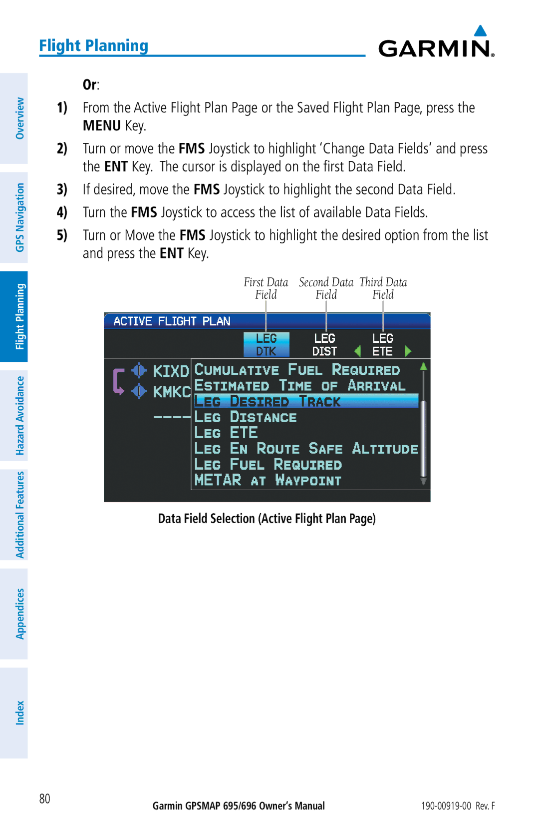 Garmin 695, 696 owner manual Data Field Selection Active Flight Plan 