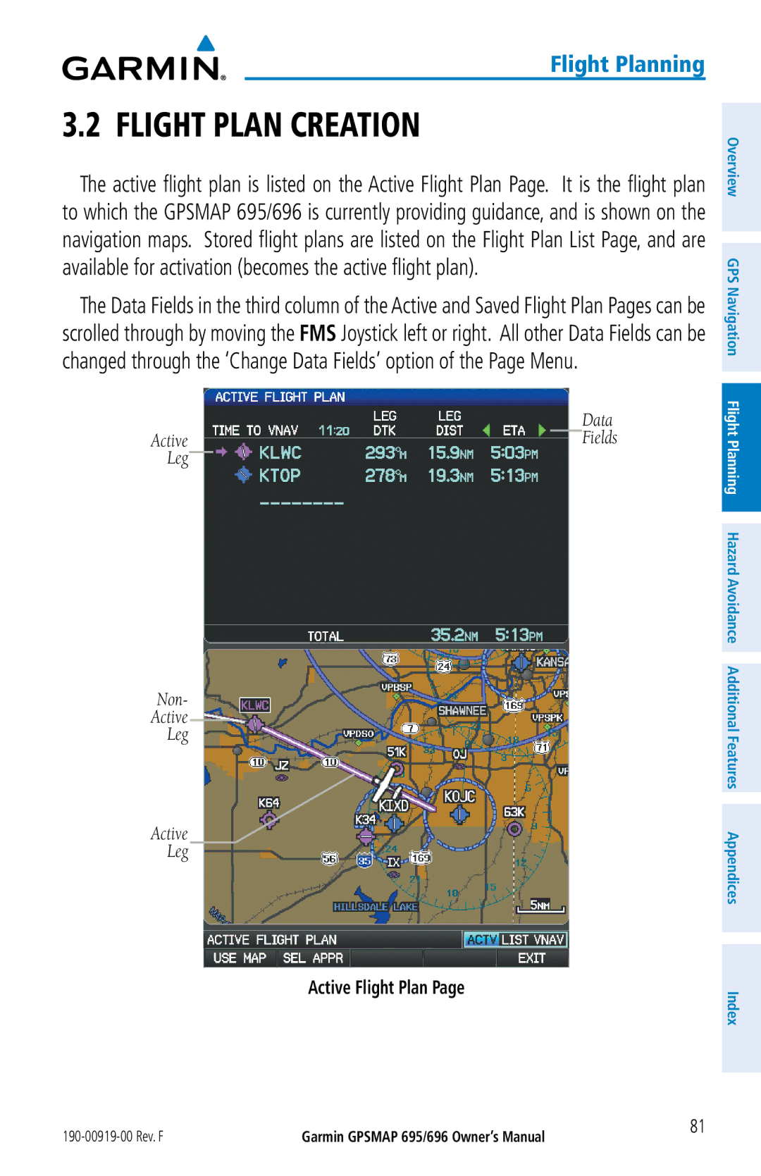 Garmin 696, 695 owner manual Flight Plan Creation, Active Flight Plan 