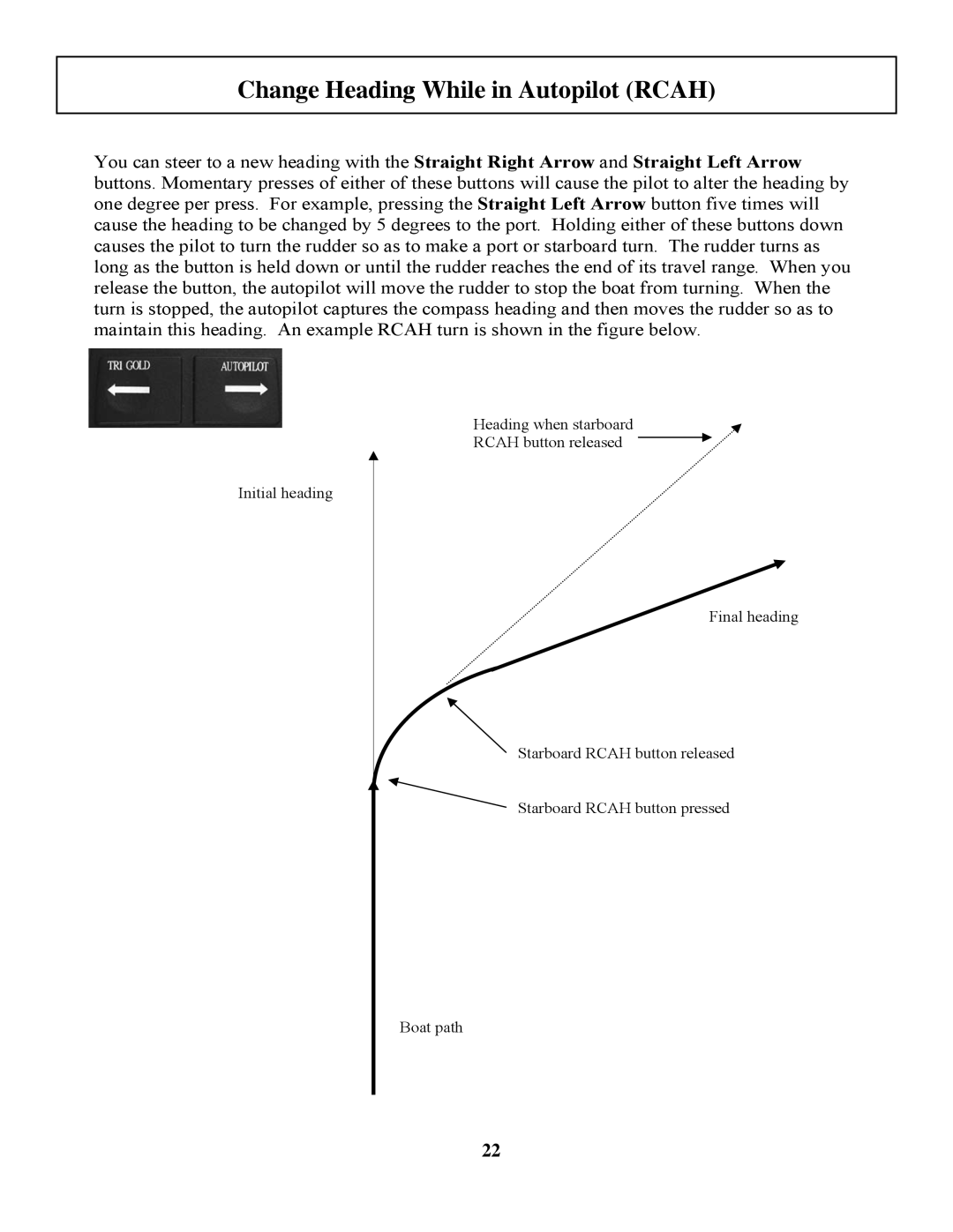 Garmin 906-2000-00 owner manual 