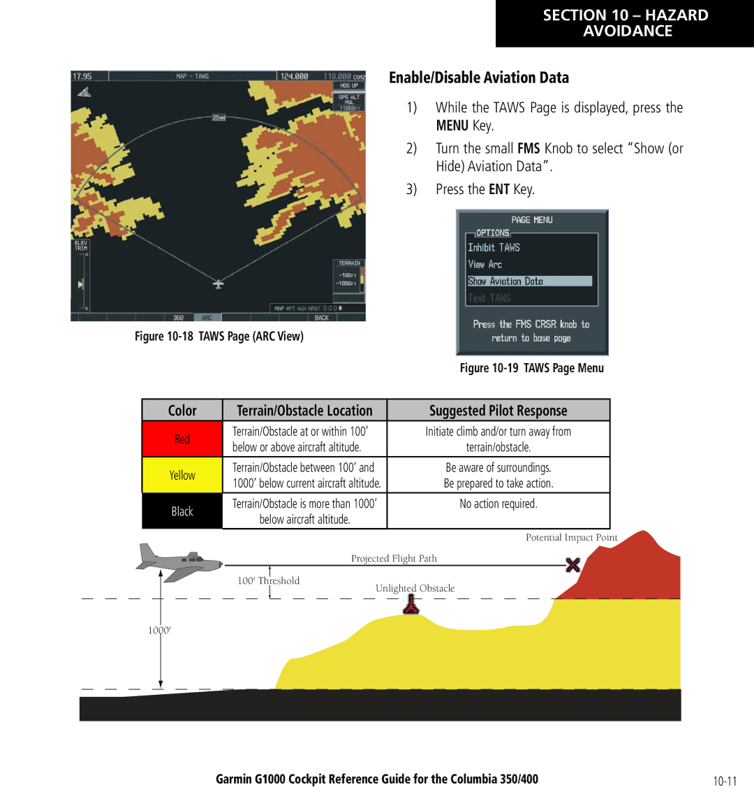 Garmin Columbia 350/400 manual Enable/Disable Aviation Data, Terrain/Obstacle Location 