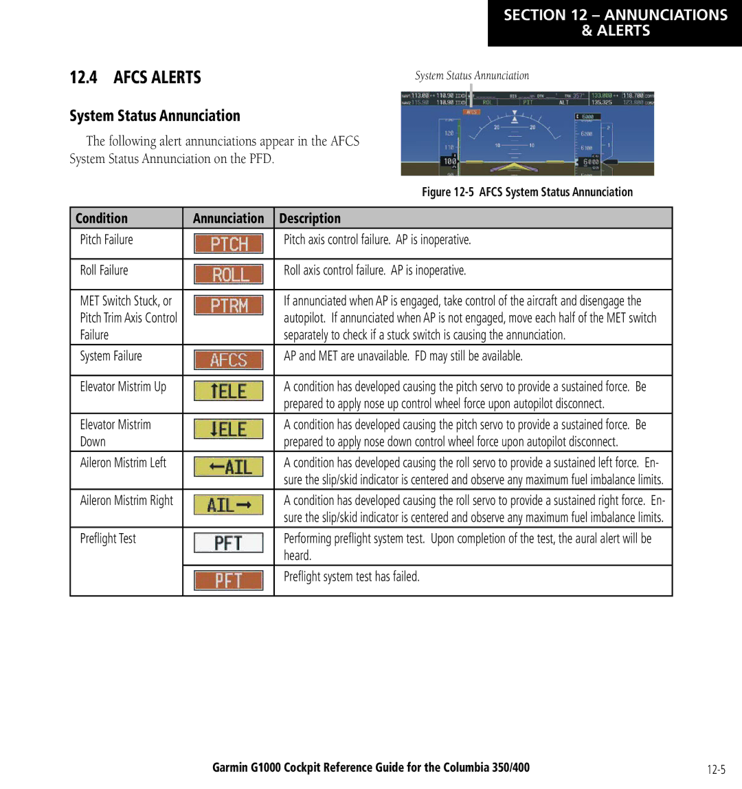 Garmin Columbia 350/400 manual Afcs Alerts, System Status Annunciation, Condition 