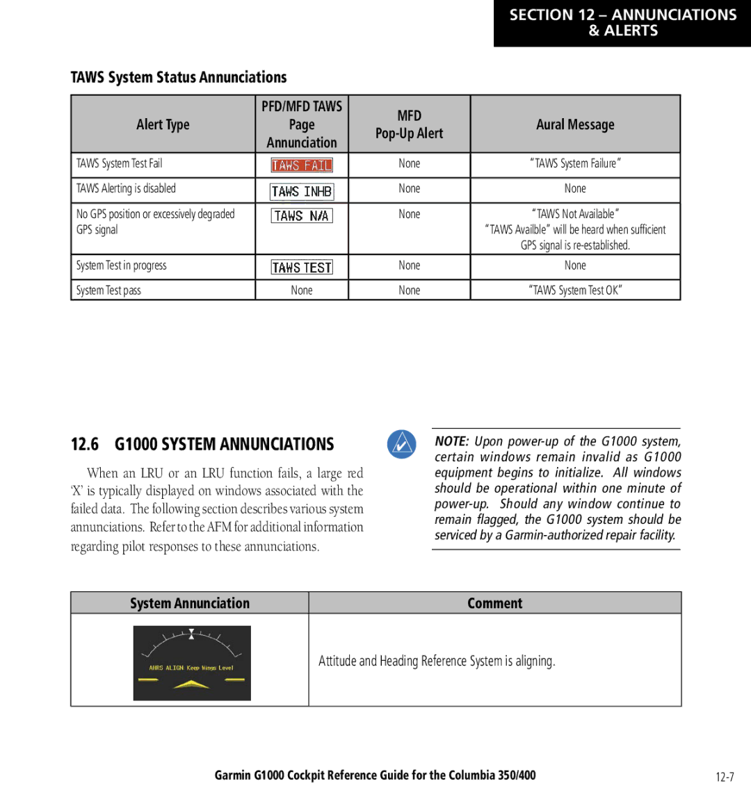 Garmin Columbia 350/400 12.6 G1000 System Annunciations, Taws System Status Annunciations, System Annunciation Comment 