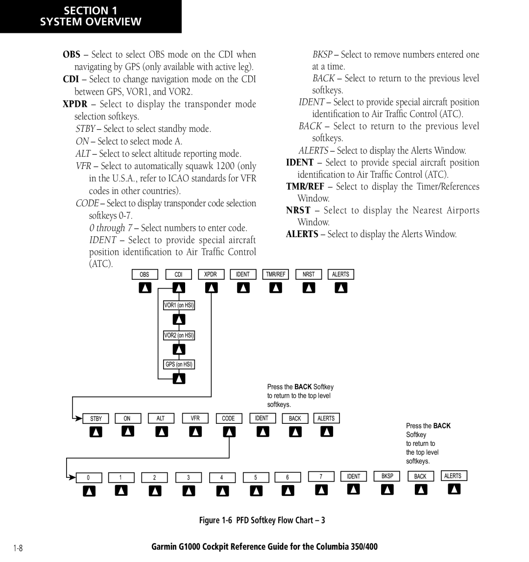 Garmin Columbia 350/400 manual Section System Overview 