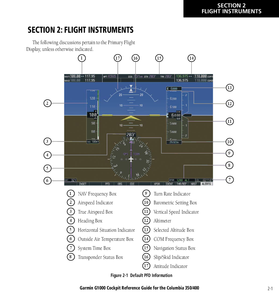 Garmin Columbia 350/400 manual Section Flight Instruments, System Time Box Transponder Status Box 