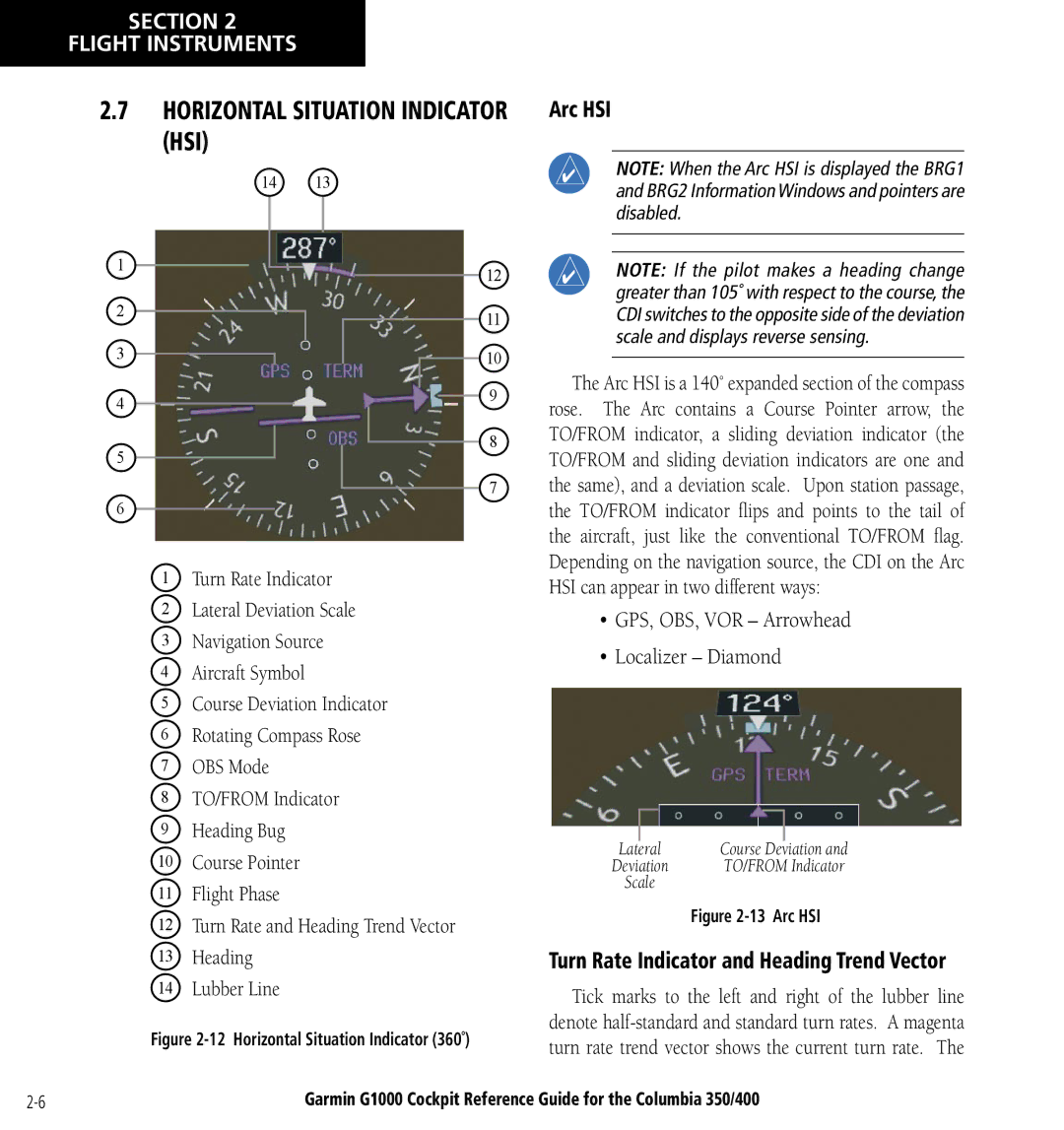 Garmin Columbia 350/400 manual Horizontal Situation Indicator HSI, Arc HSI, Turn Rate Indicator and Heading Trend Vector 