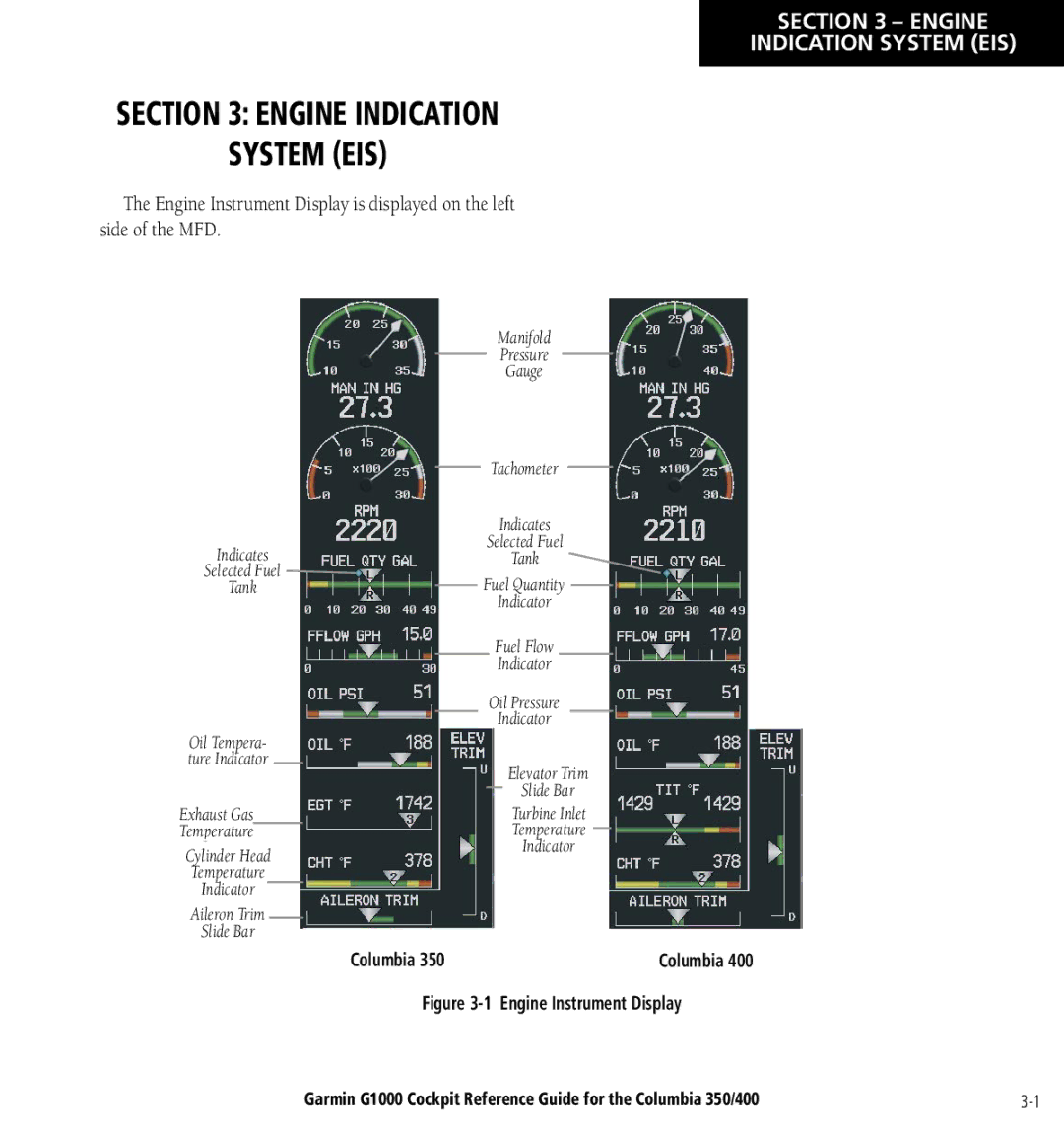 Garmin Columbia 350/400 manual Engine Indication System EIS 