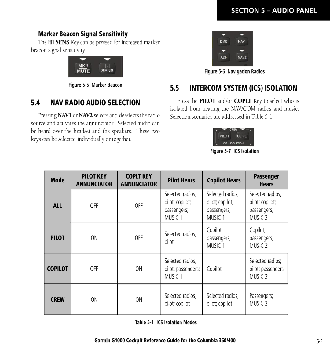 Garmin Columbia 350/400 manual Marker Beacon Signal Sensitivity, Mode, Pilot Hears, Passenger 