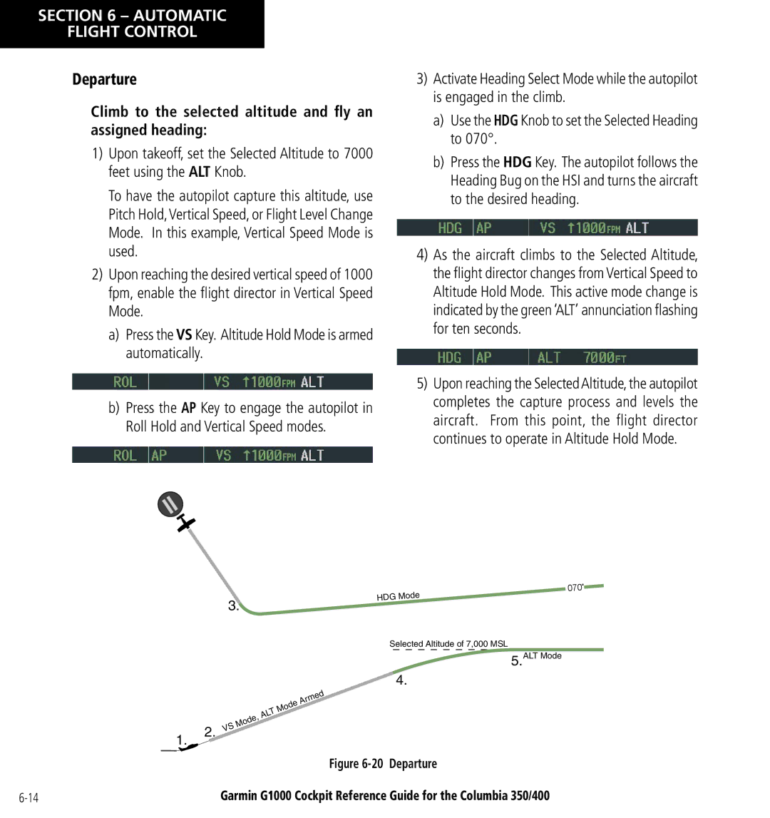 Garmin Columbia 350/400 manual Departure, Climb to the selected altitude and ﬂy an assigned heading 