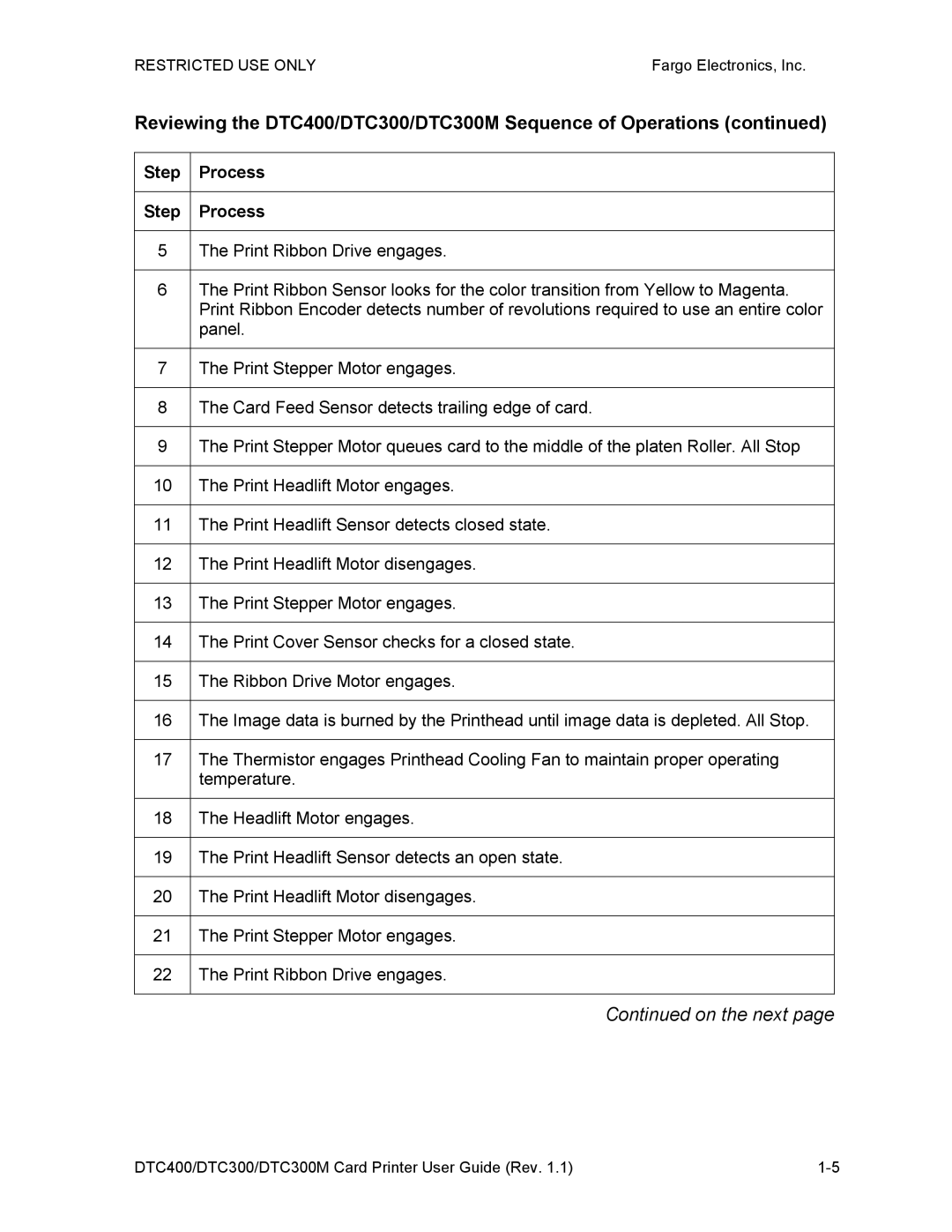 Garmin manual Reviewing the DTC400/DTC300/DTC300M Sequence of Operations 