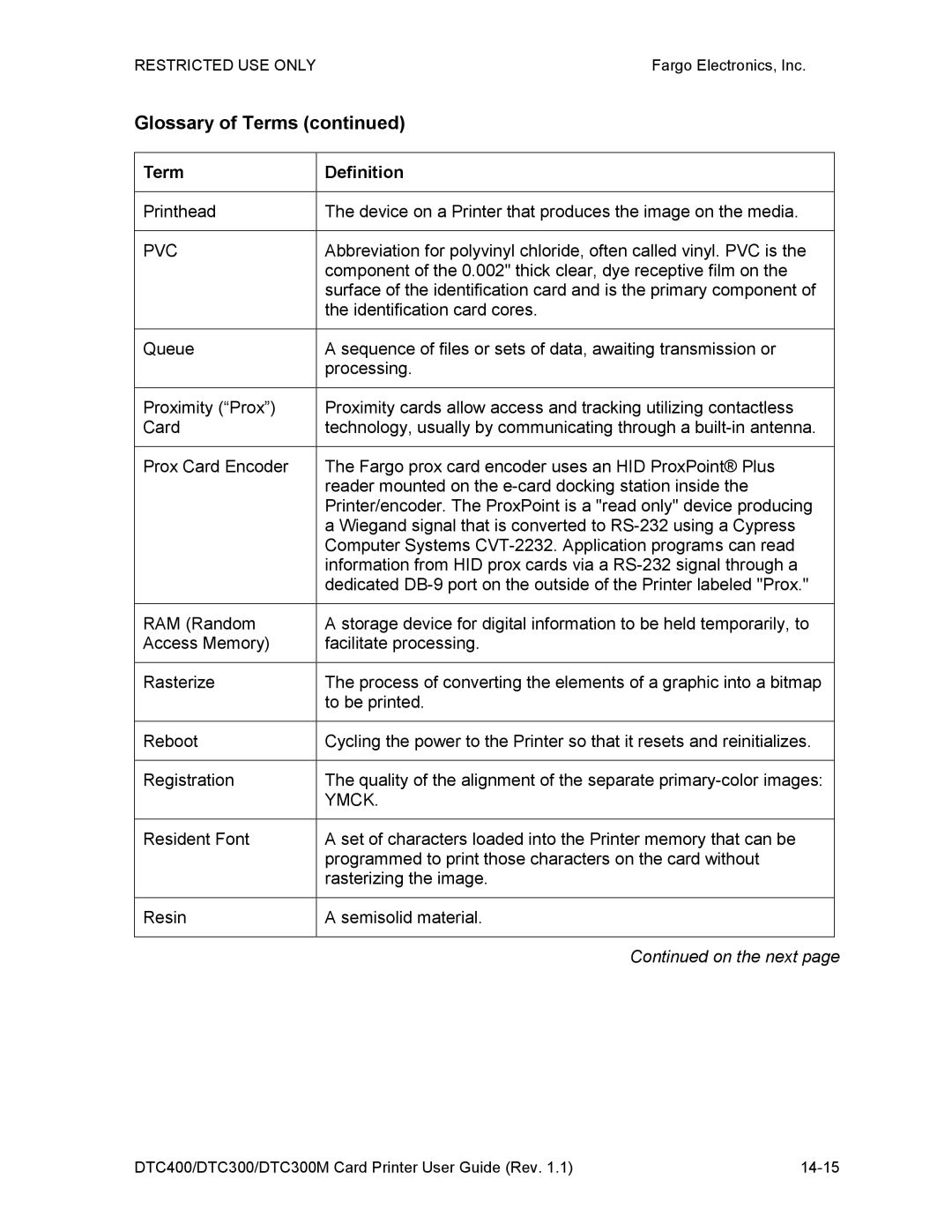 Garmin DTC300 manual Pvc 