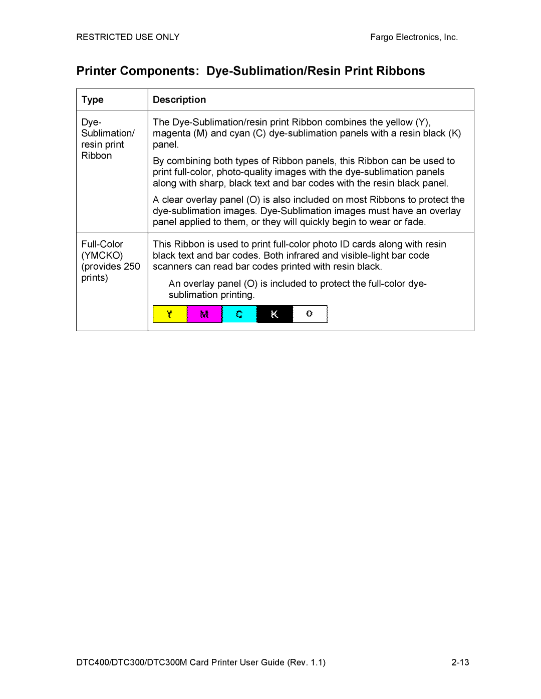 Garmin DTC300 manual Printer Components Dye-Sublimation/Resin Print Ribbons 