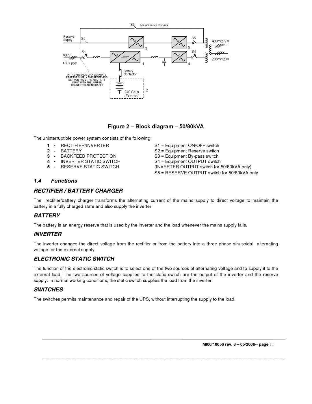 Garmin EDP70 manual Rectifier/Inverter 