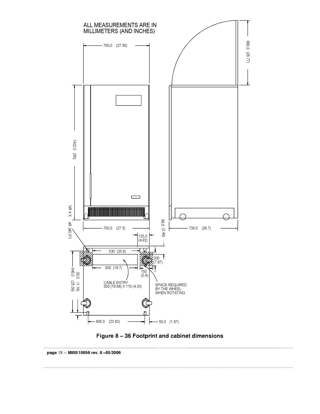 Garmin EDP70 manual MI00/10056 rev -05/2006 