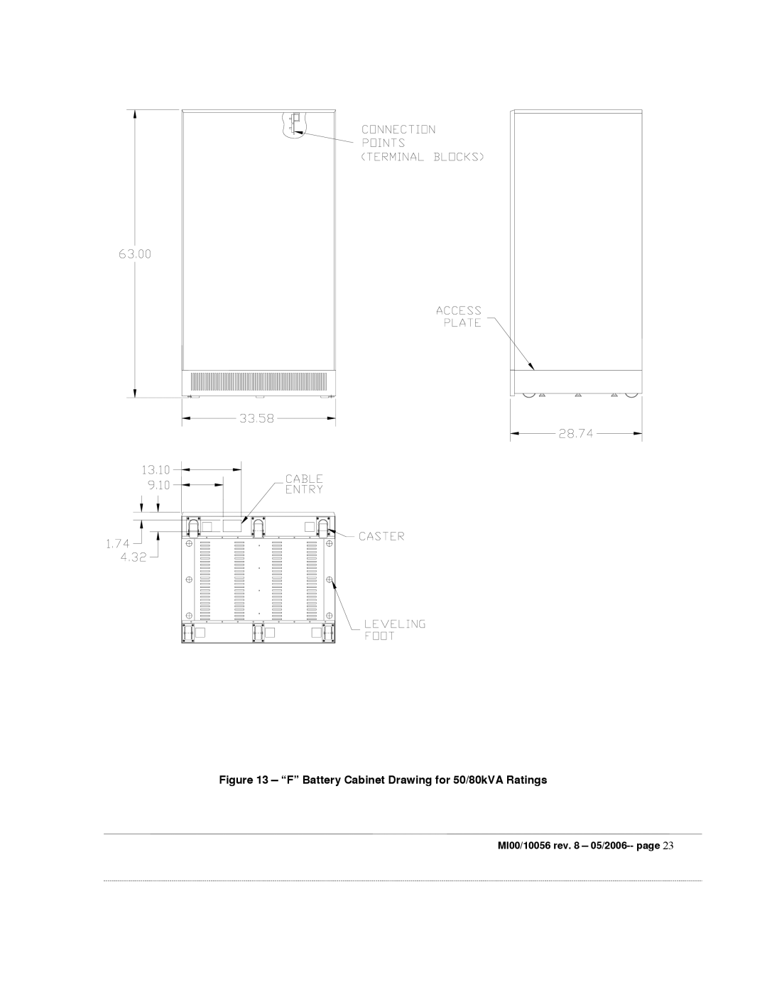 Garmin EDP70 manual Battery Cabinet Drawing for 50/80kVA Ratings 