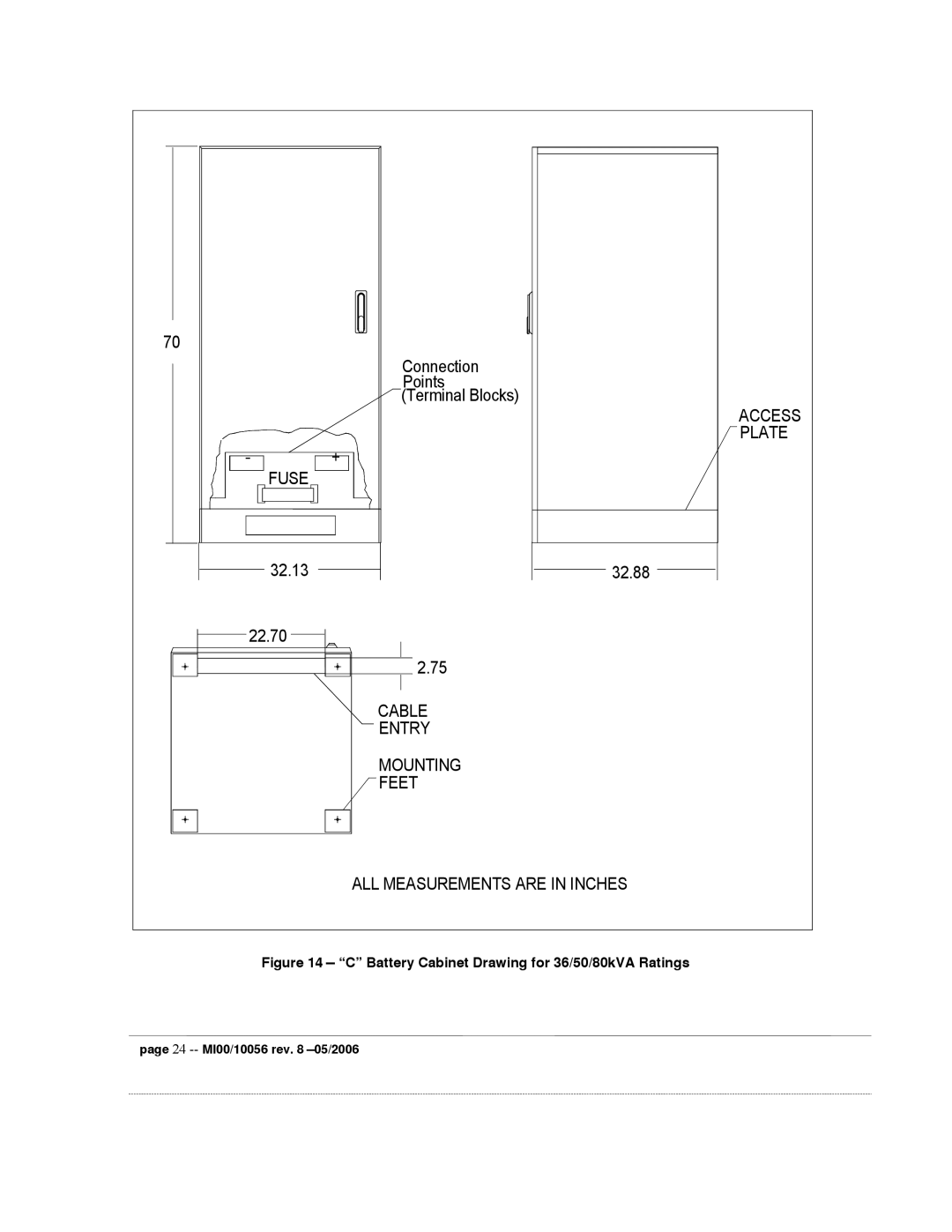 Garmin EDP70 manual Fuse, Cable, Entry, Feet, Access Plate 